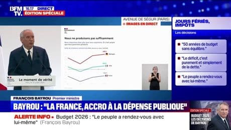 Budget 2026: François Bayrou ambitionne "d'arrêter l'augmentation de la dette en quatre ans"