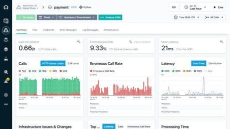 Has IBM’s IT Automation Software Gotten Better?