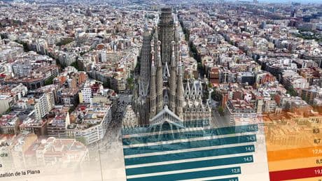El precio del alquiler aumenta un 9,9%: ¿en qué capitales sube y en cuáles baja?