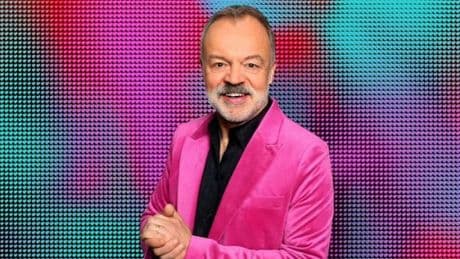 Eurovision 2025 start date, list of contestants, UK entry and who is favourite to win