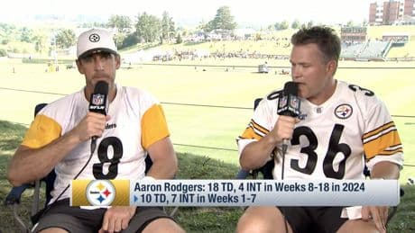 Aaron Rodgers hits back at Terry Bradshaw after Steelers legend called his signing a ‘joke’
