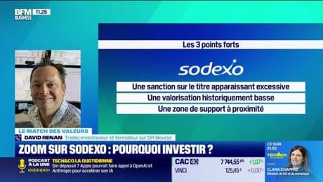 Le match des valeurs : Ferrari VS Sodexo - 02/07