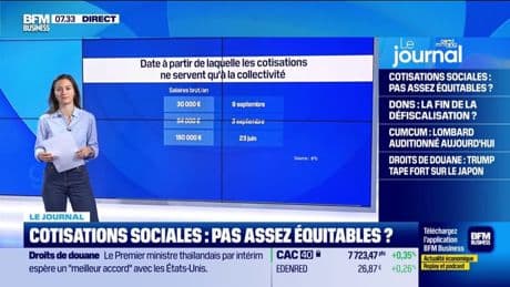 Cotisations sociales : pas assez équitables ?