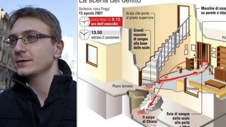 Stasi, perché è innocente: il killer non si è lavato le mani. La nuova ricostruzione della Procura