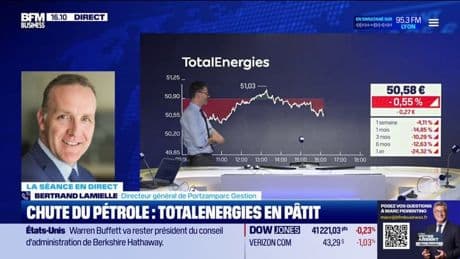 Chute du pétrole : TotalEnergies en pâtit
