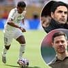 Real Madrid 'set price' for key Arsenal target Rodrygo with the Brazilian forward 'exploring options as another Premier League giant expresses interest'