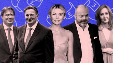 Wife of Brewdog co-founder makes rich list as Scotland's wealthiest people revealed