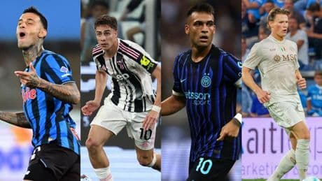 Oggi i sorteggi di Champions, alle 18 inizia il sogno di Atalanta, Inter, Juve e Napoli