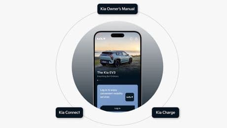 Kia riunisce cinque app in una sola creando un ecosistema user-friendly