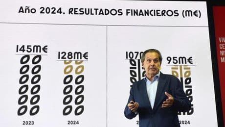 Hijos de Rivera roza los 900 millones de facturación e inaugurará la nueva planta en La Coruña el día 19 de junio