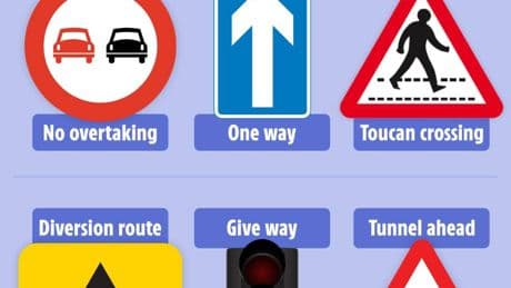 Would YOU pass your theory test if you took it again? Only 1% of drivers got full marks on our quiz… see how you fare