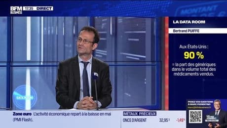 La Data Room : 90 % = la part des génériques dans le volume total des médicaments vendus aux États-Unis - 22/05