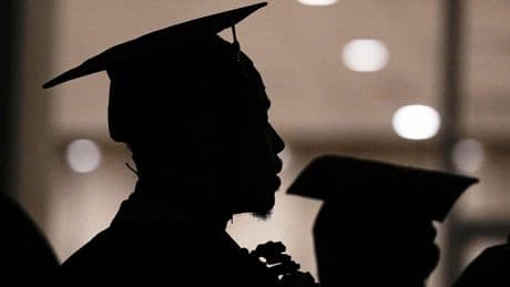 College graduates face toughest job market in more than a decade as hiring slows