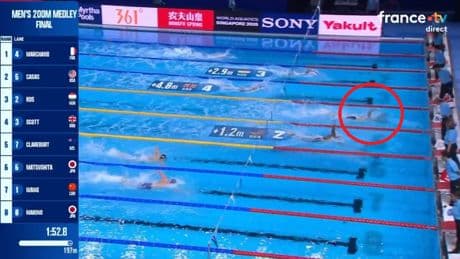 Mondiaux de natation : en vidéo, la course pleine de maîtrise de Léon Marchand synonyme de médaille d’or