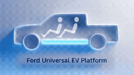 Ford e la scommessa dell’auto elettrica: per forza, non per amore