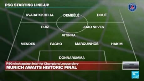 PSG - Inter Milan starting lines-up: Ruben Slagter discuses this historic final