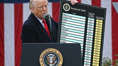 With better trade deals and tax cuts, Trump can usher in an economic boom