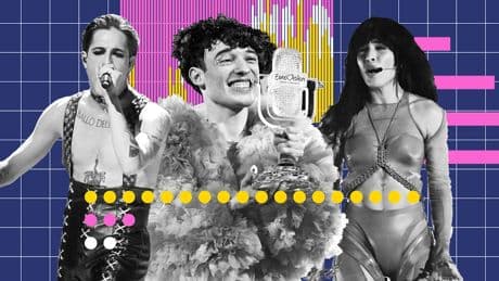 Eurovision Song Contest 2025: Wie gewinnt man den ESC?