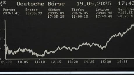 Erstmals über 24.000 Punkte – Dax stellt neuen Rekord auf