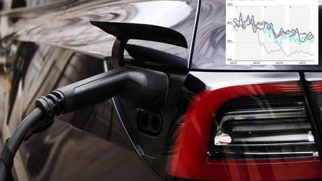 Used electric car sales triple in two years as plunging prices make second-hand EVs 'more attractive'