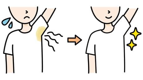 Gelbe Ränder im T-Shirt: Mit diesen Hausmitteln werden Sie wieder weiß