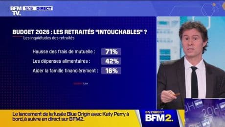 40 milliards d'économies: les retraités pourraient-ils être mis plus à contribution?