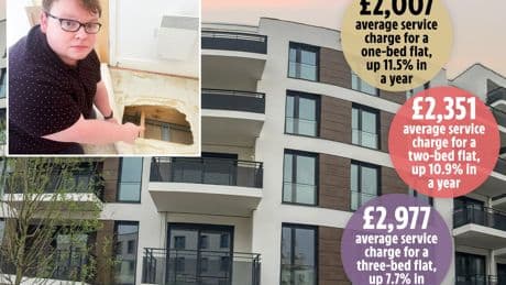 The sneaky service charges adding thousands to YOUR bill and how to fight back