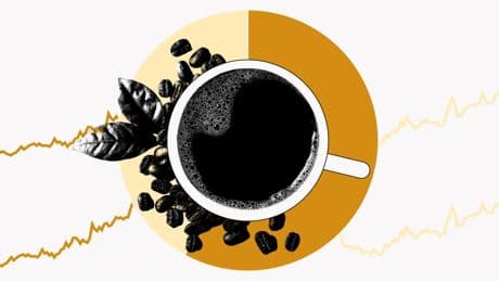F.A.Z. Serie Schneller Schlau: Bitterer Beigeschmack beim Kaffeegenuss