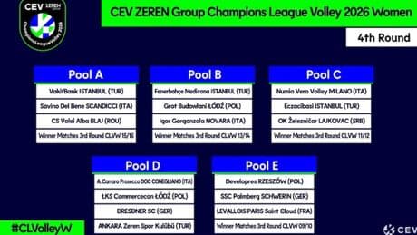 Cev Cup e Challenge Cup: queste le avversarie delle italiane