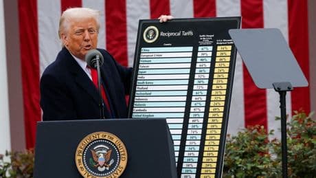 Trump mag toch importheffingen invoeren, hof draait blokkering tijdelijk terug