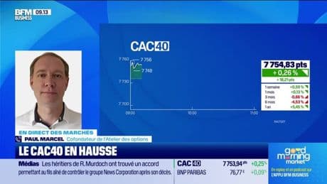 En direct des marchés - 09/09
