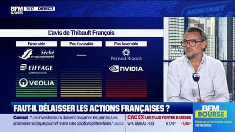 Faut-il abandoner le marché français ? - 27/08