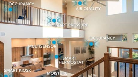 Smart Home Technology Reimagined: The Future Is So Much Smarter