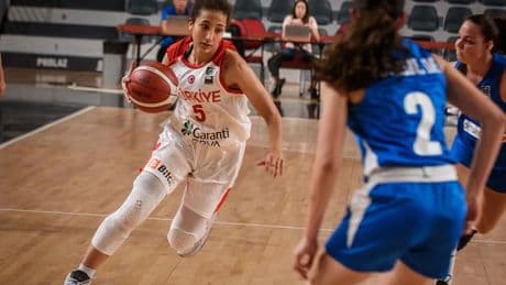 Genç milliler, Avrupa Şampiyonası'nda  3. oldu