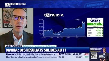 BFM Bourse - Jeudi 29 mai