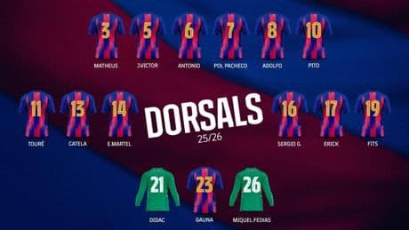 Nuevos dorsales en el Barça: tres fichajes y un cambio