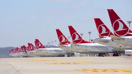 Türkiye'nin en değerli markası açıklandı