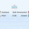Dagprogramma EK | Duitsland en Zweden kunnen kwartfinales ruiken