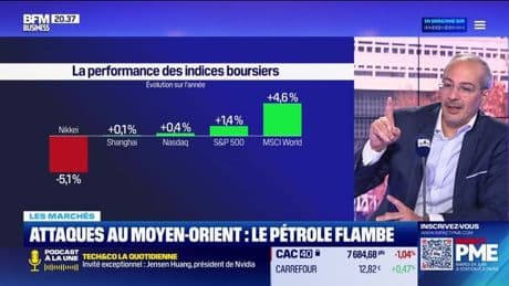La semaine de votre argent - 13/06
