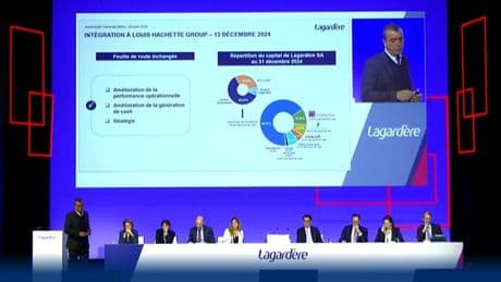 Lagardère AGM Sheds Light On Tariffs, DFS Cooperation, And North Asia Weakness