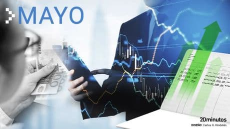 Las mejores cuentas remuneradas sin condiciones para ganar dinero desde el primer euro en mayo