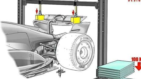 FIA grijpt in; wordt McLaren daadwerkelijk langzamer in Barcelona?