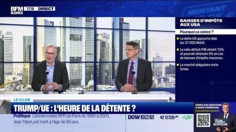 Le Club : La bourse de Varsovie - 27/05