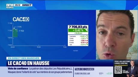 En direct des marchés - 08/09