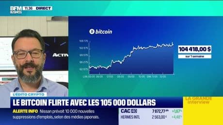 L'édito crypto : Le Bitcoin flirte avec les 105 000 dollars - 12/05