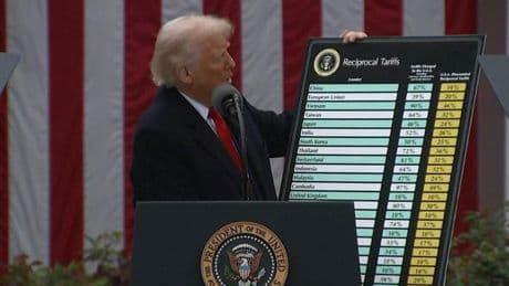 ABD 65 ülkeye gümrük vergisi yağdırdı | TRUMP VERGİSİ YÜRÜRLÜKTE: Ne olacak?