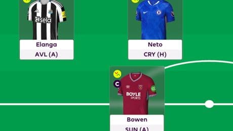 FPL 2025/26: What are the new rules in Fantasy Premier League?