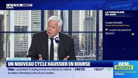 La bourse cash : Le pire est passé en Bourse - 13/05