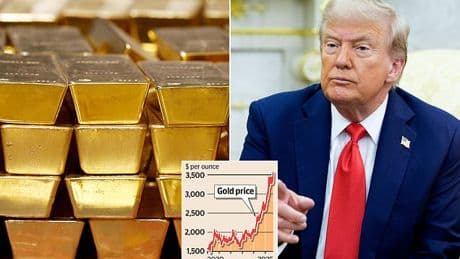 Trump's war with the Federal Reserve set to push gold price to $5,000 as nervous investors seek safe havens
