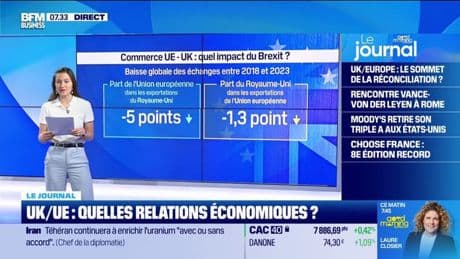 UK/UE : quelles relations économiques ?